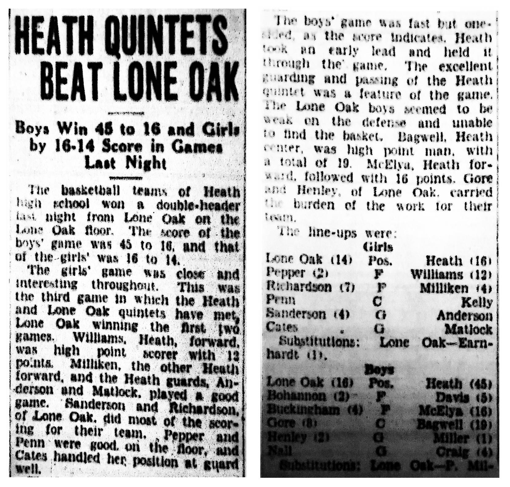 Heath Quintets Beat Loan Oak 1929