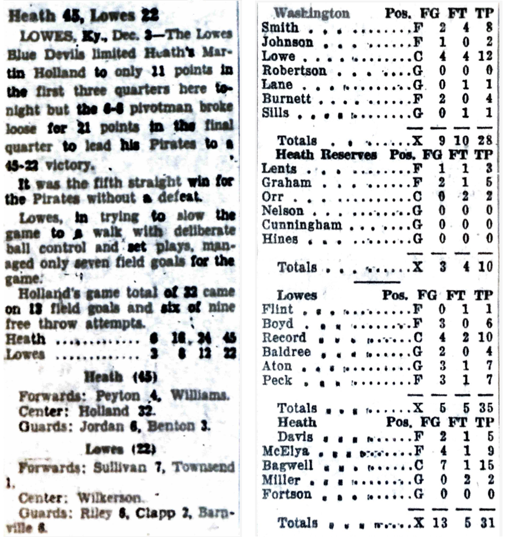 Heath 45 Lowes 22 12-3-56