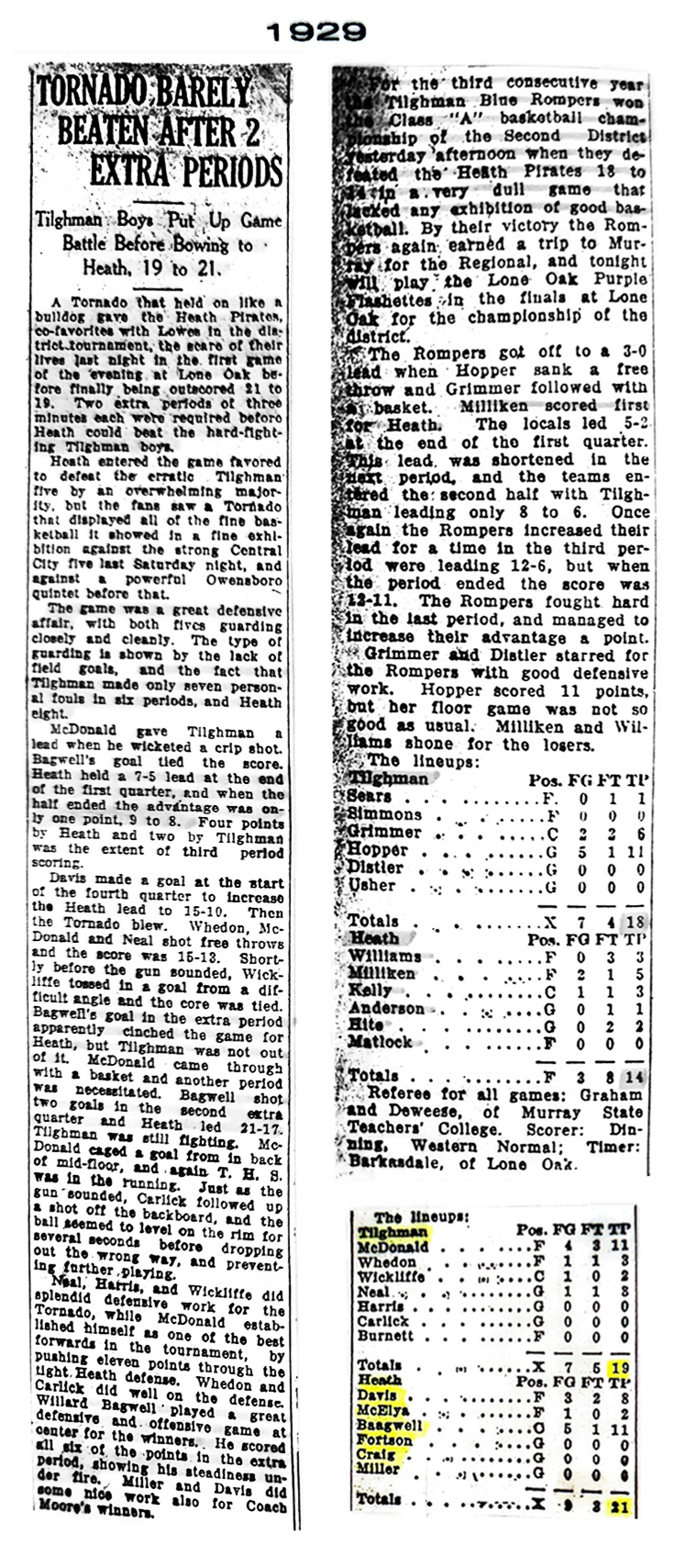 Tornado Barely Beaten After 2 Extra Periods 1929 Heath Boys
