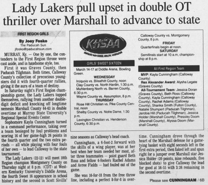Lady Lakers defeat Marshalls